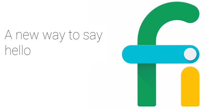 Project Fi